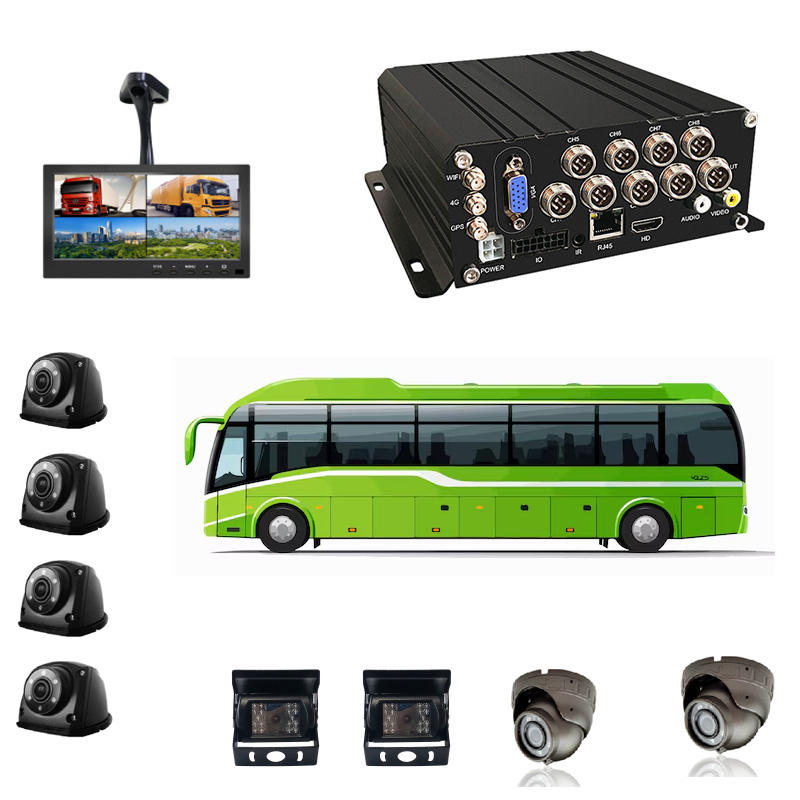 4-Channel 1080P HD Mobile Car DVR System