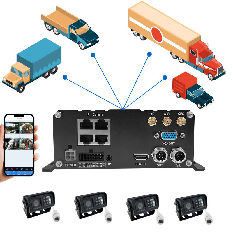 A Mobile Cars CCTV DVR System is a robust, multi-camera video recording solution designed specifically for vehicles. Unlike a simple dashcam, it is a comprehensive security hub that connects multiple high-definition cameras to a central Digital Video Recorder (DVR).