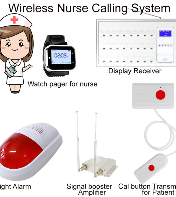 Wireless Handsets for Nurse Call System