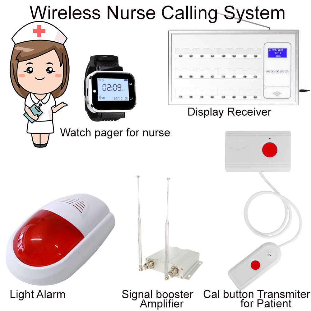 Wireless Handsets for Nurse Call System