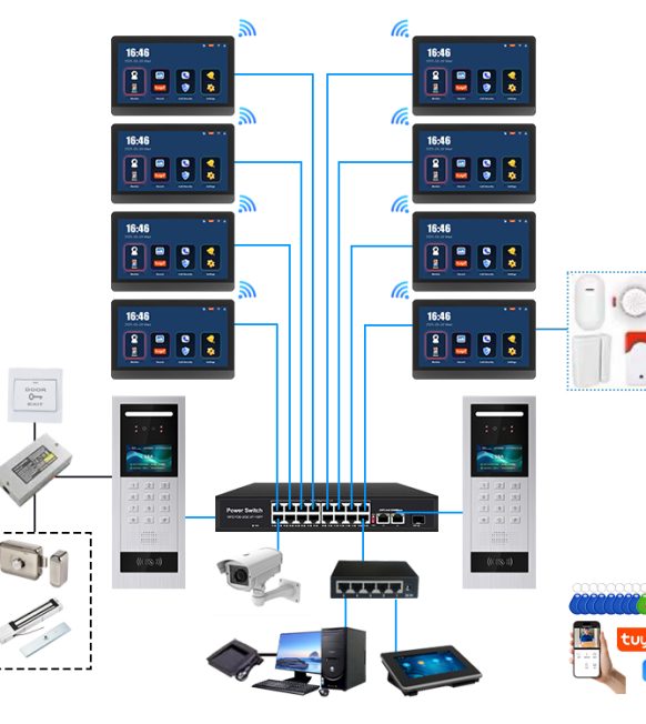 High-Definition Home Wired Video Door Phone Installation